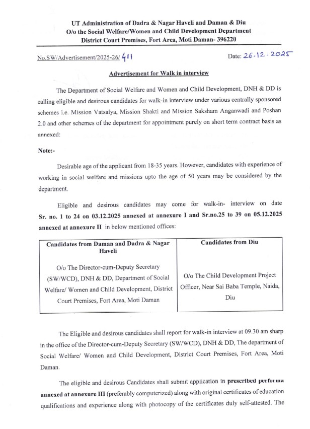 Job in Social Welfare Department