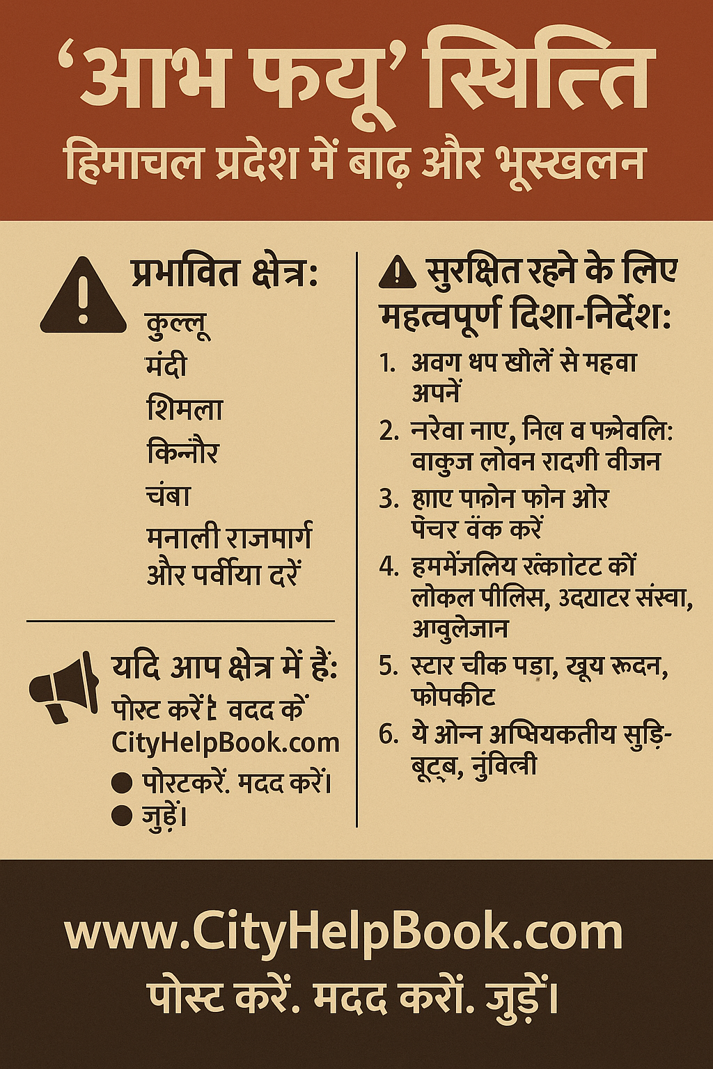 Himachal Pradesh – Flash Floods & Landslides