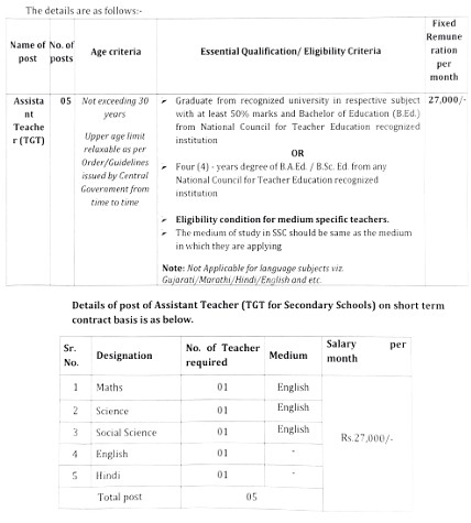 Assistant Teacher (TGT) short term contract basis Interview.